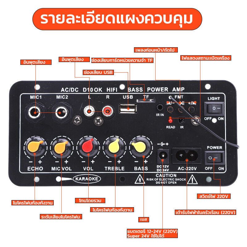 [จัดส่งฟรี] D10 แอมป์จิ๋ว เครื่องขยายเสียง [รุ่นอัพเกรด] D1OC พร้อมจอแสดงผล แอมป์จิ๋วแรงๆ12v 24v เพาเวอร์แอมป์ Amplifiers 900w 2ch AC 220V 12V 24V แอมป์จิ๋วบลูทูธ แอมป์จิ๋วแรงๆ แอมป์จิ๋วบูทูธ แอมป์