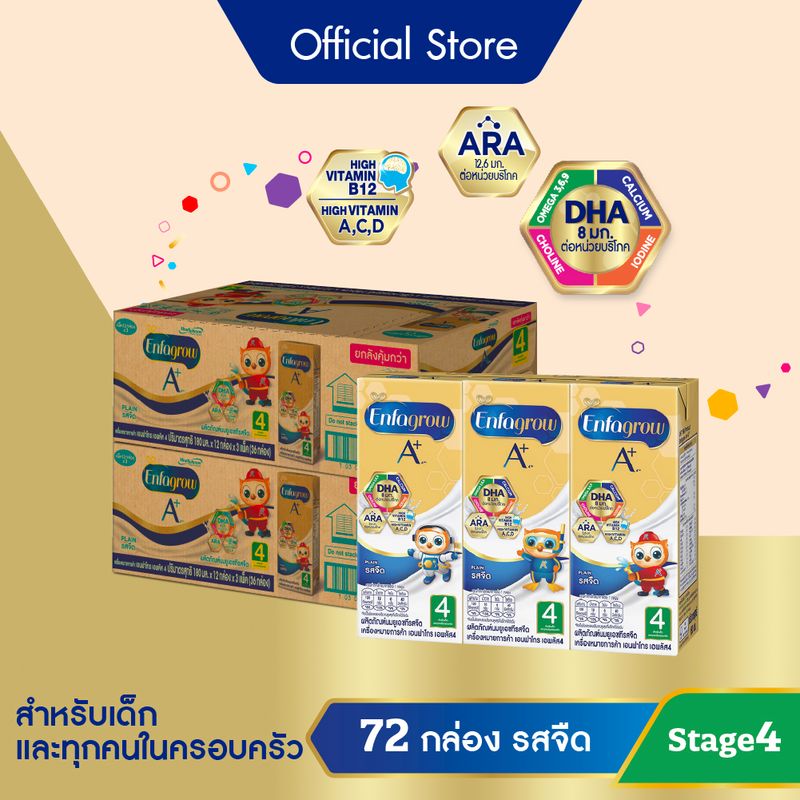 นมกล่อง เอนฟาโกร ยูเอชที สูตร4 ชนิดจืด (36 กล่อง) x2 ลัง Enfagrow UHT Stage4 Plain (36 boxes) x2 cases