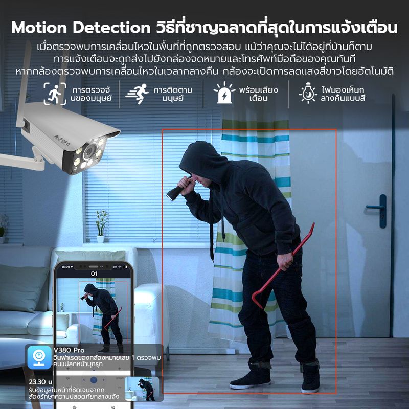 กล้อวงจรปิด wifi IR+White Lamp คืนวิสัยทัศน์ กล้องวงจรปิด WiFi IP Camera  cctv 8.0ล้านพิกเซล กลางแจ้ง กันน้ำ กล้องวงจร V380 Pro แจ้งเตือนผ่านมือถือ พร้อมส่ง