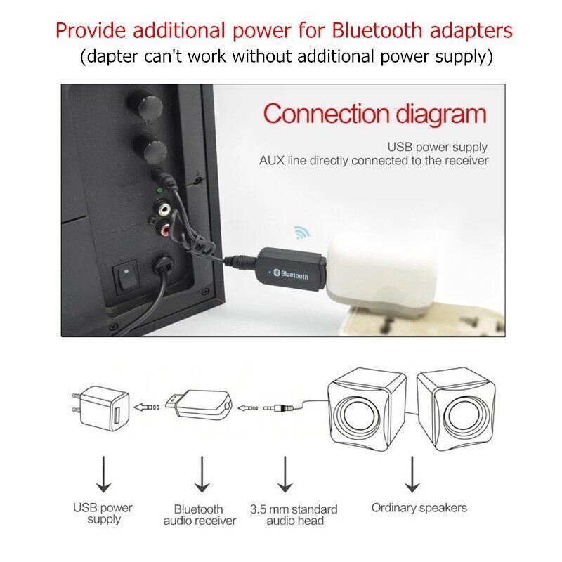 วูฟเฟอร์ไม้ 3D พร้อมปรับระดับเสียง ลำโพงคอมพิวเตอร์ USB เหมาะสำหรับคอมพิวเตอร์ทีวี ลำโพงตั้งโต๊ะ ลำโพง 2.0 ลำโพงโทรศัพท์มือถือ ลำโพงที