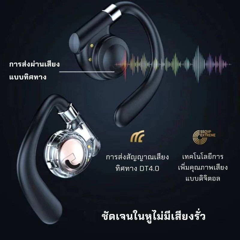 【รับประกัน 1 ปี】หูฟังบลูทูธไร้สาย หูฟังกีฬาธุรกิจ xiaomi โปร่งใส จอแสดงผลLED บลูทูธ 5.3 ปุ่มสัมผัส เสียงสเตอริโอ HiFi ใช้ได้ทุกรุ่น