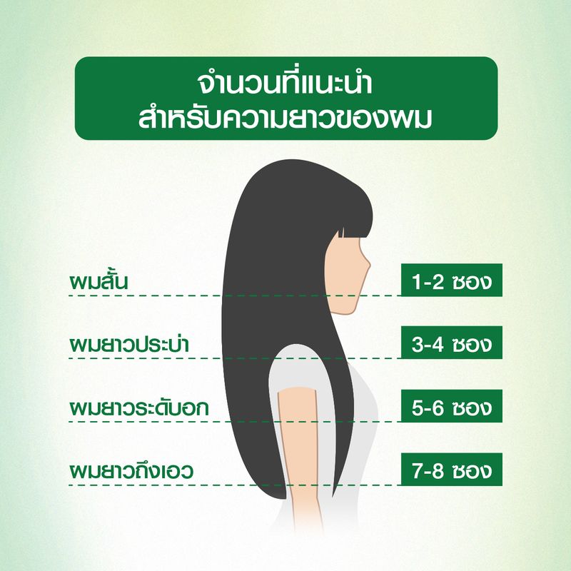 [11.11 10พ.ย. ราคาซองละ47.- ]การ์นิเย่ คัลเลอร์ แนทเชอรัลส์ แพค 6 ชิ้น | Garnier Color Naturals 6 pcs (สีผมยาย้อมผมGarnier Hair Color)