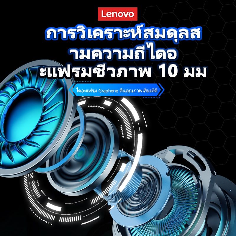 Lenovo GM2 PRO