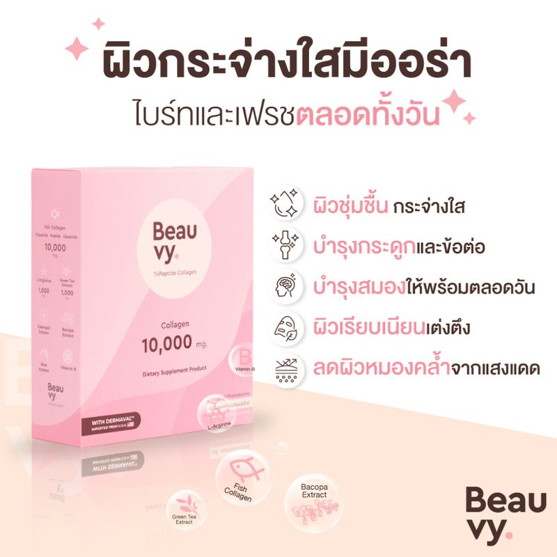 Beauvy Collagen l 2กล่อง/20ซอง กลูต้า คอลลาเจน กัมมี่ บิววี่ บิววี่คอลลาเจน