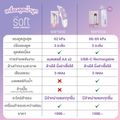 เครื่องดูดน้ำมูก ซอฟต์ เครื่องดูดน้ำมูกอัตโนมัติ SOFT รุ่นใหม่ SOFT003 Rechargable แถมซองกันน้ำ และแปรงทำความสะอาด