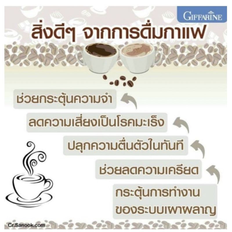 กาแฟดำ กิฟฟารีน สำเร็จรูป ชนิดเกล็ด รอยัล คราวน์ แบลค ROYAL CROWN BLACK COFFEE GIFFARINE