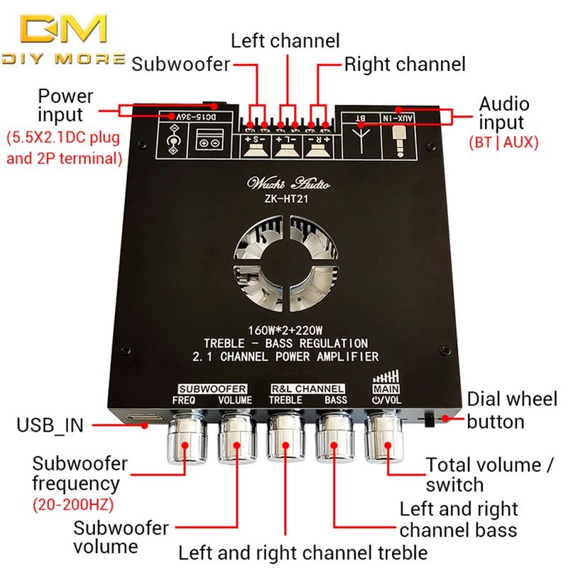 DIYMORE TDA7498E ZK-HT21 พัดลมระบายความร้อนในตัว Aux Bluetooth 5.0 USB สเตอริโอเครื่องขยายเสียงบอร์ด 2.1 ช่องพัดลมระบายความร้อนในตัว