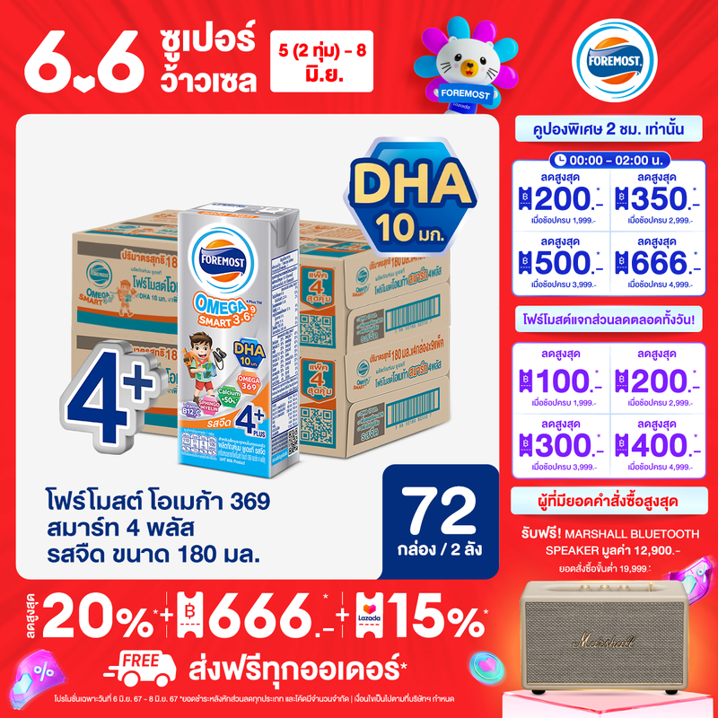 [ขายยกลังx2] โฟร์โมสต์ โอเมก้า 369 สมาร์ท 4 พลัส รสจืด 180มล (36กล่อง/ลัง) Foremost Omega 369 Smart 4 Plus Plain 180ml (นมกล่องUHT)