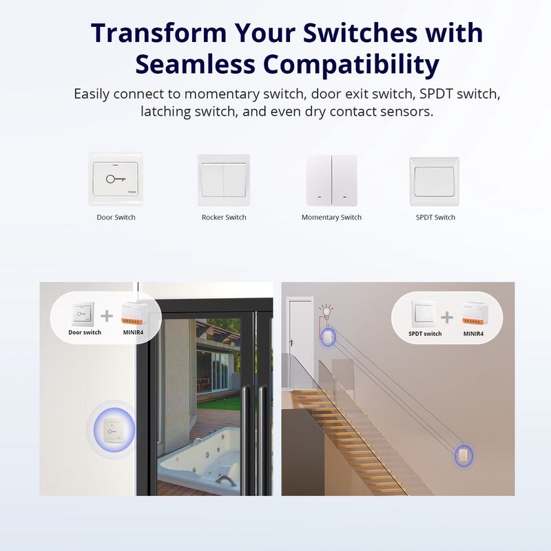 Sonoff MINIR4 MINI Extreme Wifi Smart Switch eWeLink APP การควบคุมเวลา DIY ฉากอัจฉริยะ Alexa Google Home