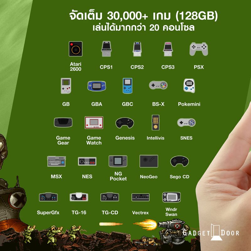 Miyoo Mini Plus เครื่องเล่นเกมพกพา พร้อมลง OnionOS หน้าจอ 3.5 นิ้ว เล่นเกม PS1 GBA SF