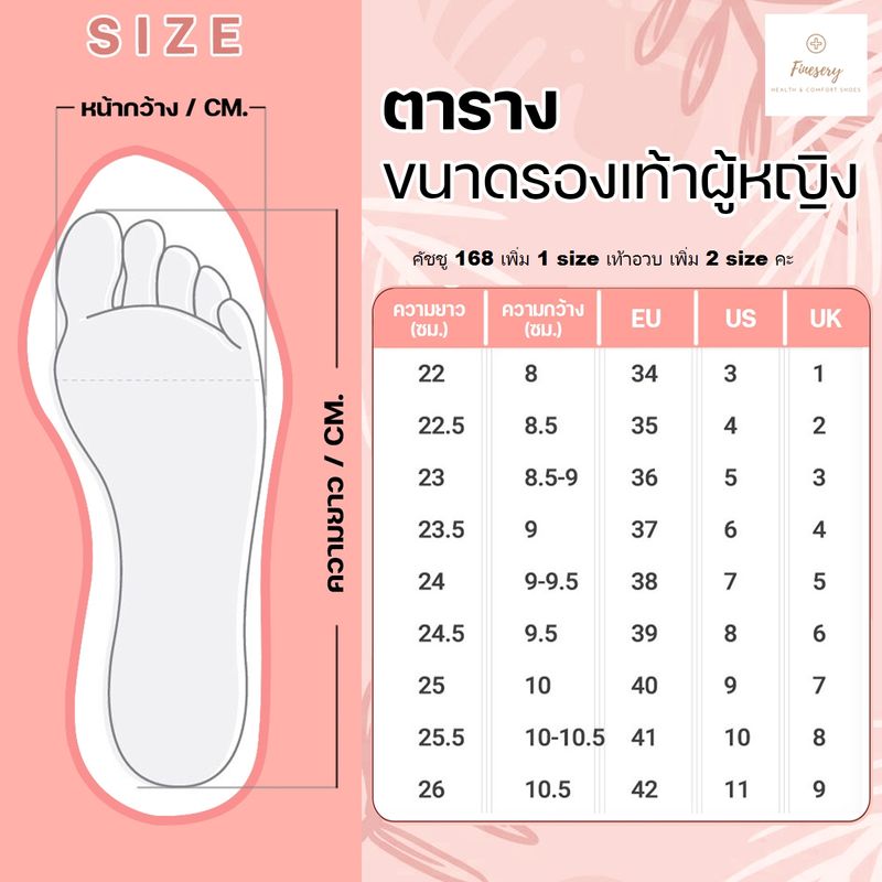 168-F1A.F1B รองเท้าคัชู นักศึกษา รองเท้าส้นสูง 1 นิ้ว