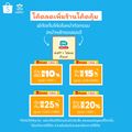 ลดสูงสุด50%สั่งในShoppeeVdo(ส่งฟรี) ข้าวตราดอกบัว ข้าวหอมมะลิใหม่ต้นฤดู100% 5 กก.Pack 1 ถุง