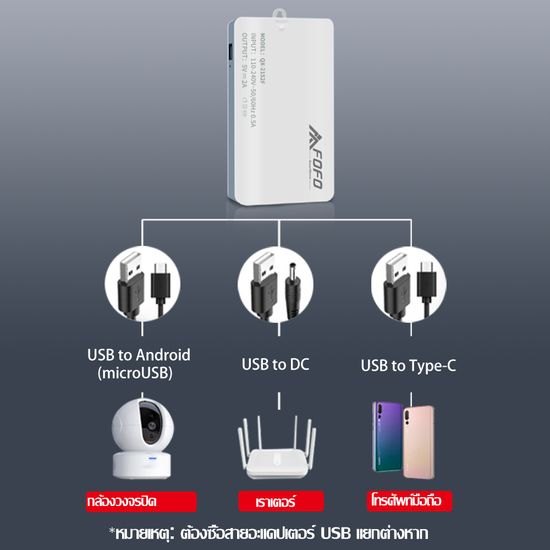 FOFO 5V UPS Adapter อเดปเตอร์สำรองไฟ กันไฟตก ไฟดับ UPS 5V 2A 2500mAh พลังมือถือ แบตเตอรี่แบบถ แบตเตอรี่คู่ถอดออกได้