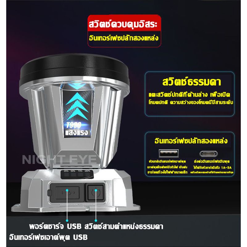 ไฟฉายคาดหัว แท้ led แรงสูง T998 สว่างขึ้น10 เท่า