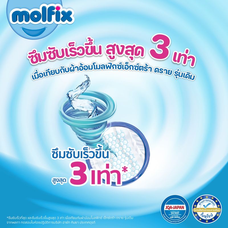 (ยกลังx8) Molfix Extra Dry ผ้าอ้อมเด็ก โมลฟิกซ์ ผ้าอ้อมสำเร็จรูป แบบกางเกง (ไซส์ S-2XL) แพมเพิสเด็ก ผ้าอ้อมเด็กแรกเกิด แพมเพิส Baby Diapers