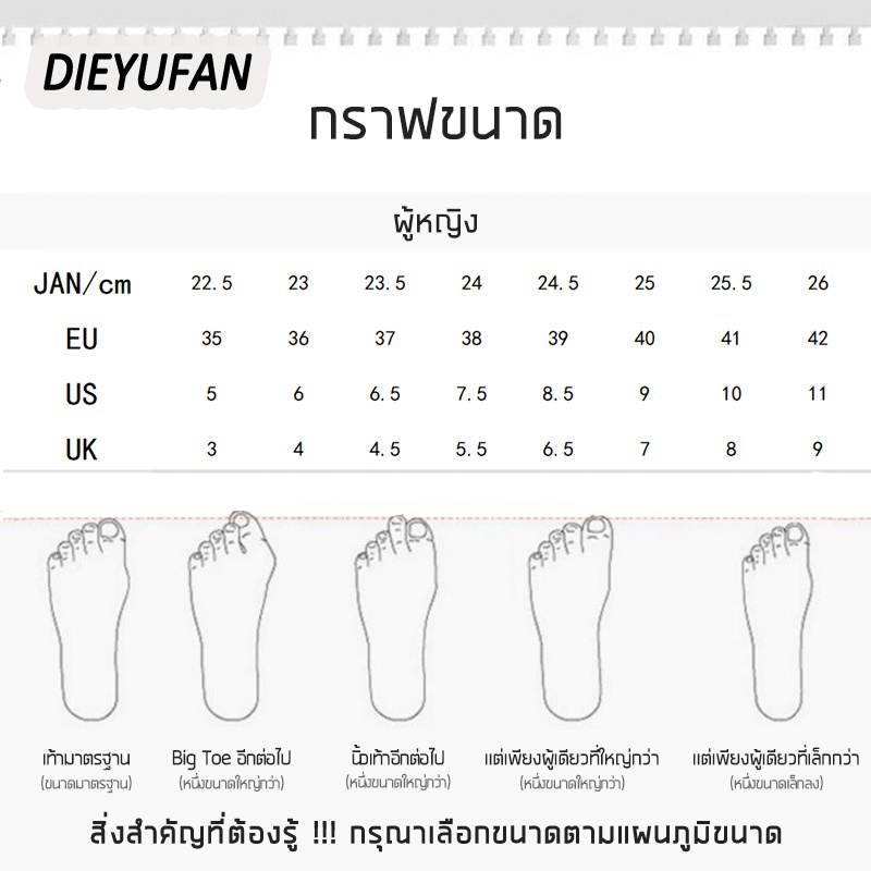 DIEYUFAN รองเท้านิ่มเหมือนเหยียบอึ รองเท้าแตะผู้หญิงสีทึบรองเท้าเดินชายหาด สวมใส่ได้ทั้งในและนอกบ้าน FDL2440GQ4 15Z240411