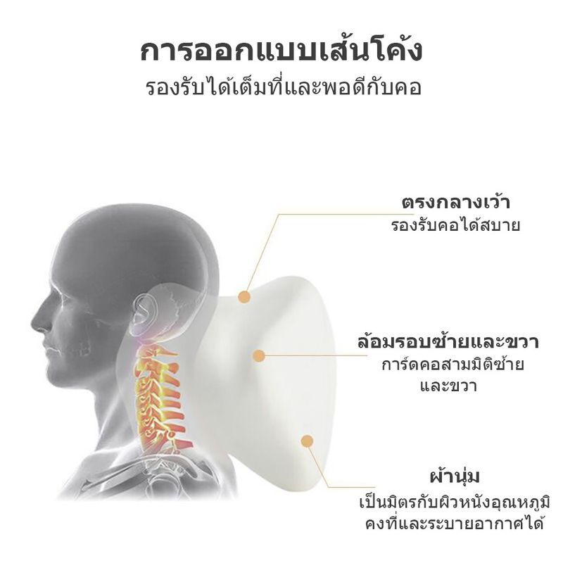 SuperAuto หมอนรองคอในรถ หมอนรองคอในรถยนต์ ของแต่งรถ