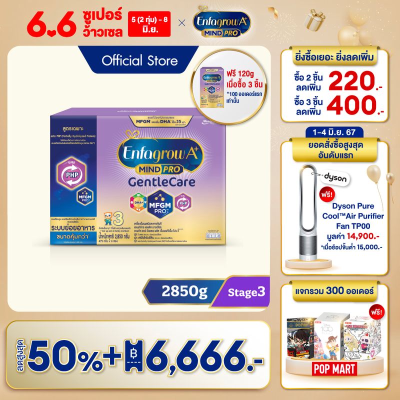 [สินค้าขายดี] นมผง เอนฟาโกร เอพลัส มายด์โปร เจนเทิล แคร์ สูตร3 (2850 กรัม) Enfagrow A+ MindPro Gentle Care Stage3 (2850 g)