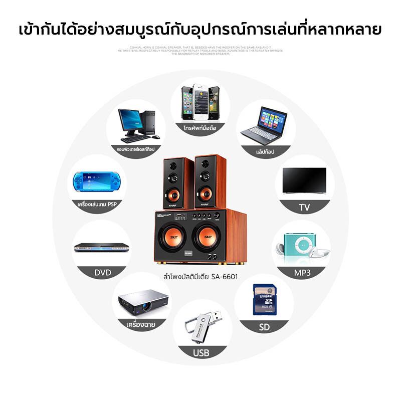 （90W）2.2เครื่องเสียง ซับวูฟเฟอร์คู่ เครื่องเสียงแบบตั้งโต๊ะ ลําโพงมัลติมีเดีย (รองรับการเชื่อมต่อ  Bluetooth อุปกรณ์ USB การ์ด SD TV ไมโครโฟน)