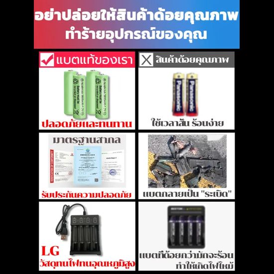 【รับประกันคุณภาพ】ถ่านชาร์จ แบตเตอรี่ ความจุสูง AA / AAA แท้ 3800mAh การชาร์จแบบวนรอบ3000 ครั้ง ถ่านชาร์จ aa แท้  แบตเตอรี่ชาร์จได้ ถ่าน aaa ถ่านอัลคาไลน์ aa ถ่านไฟฉาย ถ่านชาร์ท ถ่านaaaชาร์จได้ ถ่ายชาร์ท rechargeable Battery