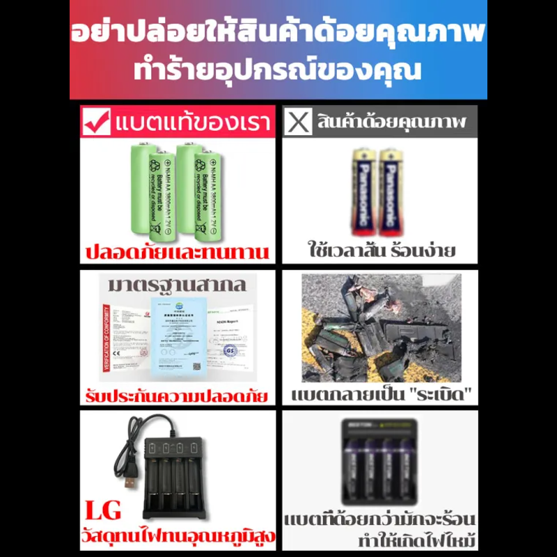 【รับประกันคุณภาพ】ถ่านชาร์จ แบตเตอรี่ ความจุสูง AA / AAA แท้ 3800mAh การชาร์จแบบวนรอบ3000 ครั้ง ถ่านชาร์จ aa แท้  แบตเตอรี่ชาร์จได้ ถ่าน aaa ถ่านอัลคาไลน์ aa ถ่านไฟฉาย ถ่านชาร์ท ถ่านaaaชาร์จได้ ถ่ายชาร์ท rechargeable Battery