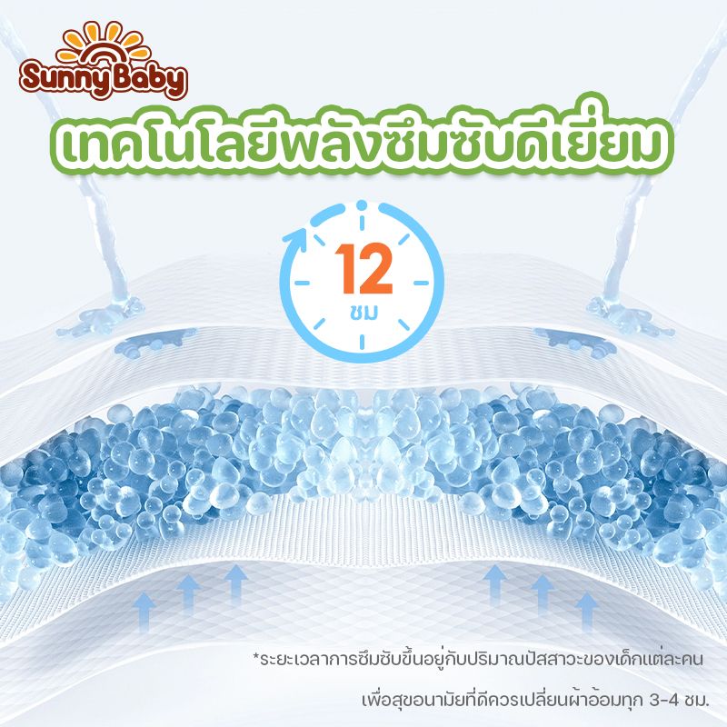 [ขายยกลัง] Sunny Baby Luxury Diaper แพมเพิส S (x4แพ็ค) ซันนี่เบบี้ ผ้าอ้อมพรีเมี่ยม ผ้าอ้อมเด็กแรกเกิด ผ้าอ้อมแบบเทป