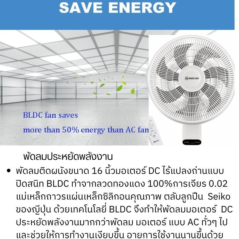 SMART TECH พัดลมติดผนัง 16 นิ้ว มอเตอร์ DC มีรีโมทคอนโทรล  รุ่น GL-50-5  สีขาว Smart Wall  DC 16'' (รุ่นใหม่ ปี2024)