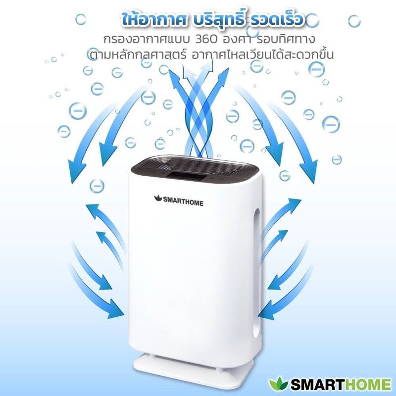 Smarthome เครื่องกรองอากาศ กรองและบอกระดับ PM2.5 รุ่น AP-180