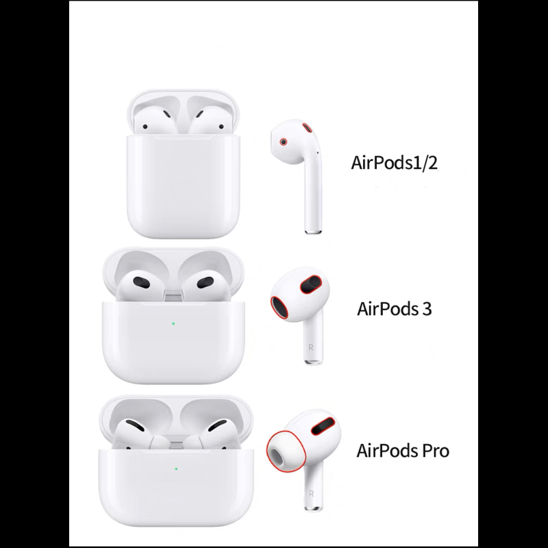 ++พร้อมส่ง++ เคสใส TPU เคสแอร์พอด Airpods Case เคส Airpods for Gen 1 / 2 / 3 / Pro / Pro 2 พร้อมตะขอ