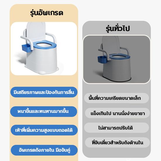 【 แบกน้ําหนัก 200KG】สุขาเคลื่อนที่ ส้วมผู้สูงอายุ  ส้วมคนแก่  ชักโครกเคลื่อนที่ ห้องน้ำพกพา รุ่นใหม่ สุขาผู้ป่วย ผู้สูงอายุ คนท้อง ห้องน้ำเคลื่อนที่ ห้องน้ำเคลื่อนที่ โถส้วมแบบพกพา กระโถนผู้ใหญ่ ส้วมเคลื่อนที่ผู้สูงอายุ