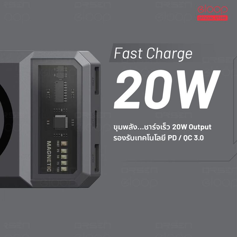 [447บ. ราคาพิเศษ] Orsen by Eloop E53 E59 EW54 EW55 E43 MagCharge แบตสำรอง ไร้สาย ชาร์จเร็ว 20W 45W PPS UFCS QC3.0 PD