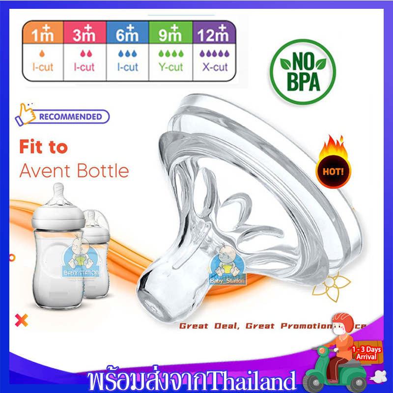 จุกนม  จุกนมนิ่ม สำหรับขวดเอเว้นท์ คอกว้าง Avent Nipple Suitable For Avent Bottle จุกนมนิ่ม(คอกว้าง)  จุกนมซิลิโคน ปลอดภัย  ลูกชอบดูด MY04