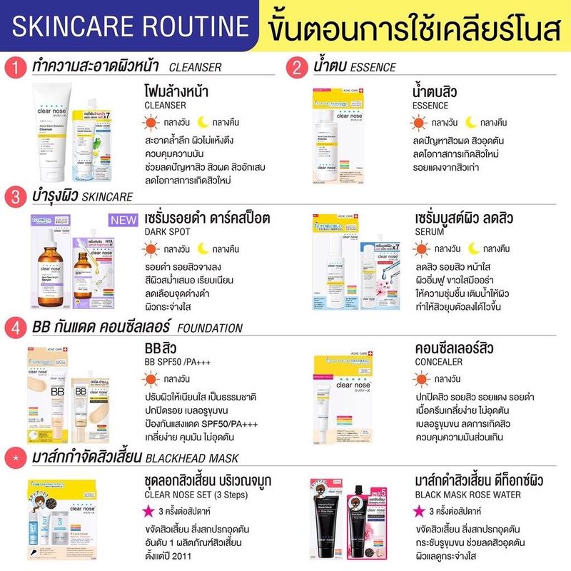 ส่งฟรี‼️ (1 ซอง) Clear Nose เคลียร์โนส BB Concealer/Black Mask/Solution Serum/Facial Cleanser/Dark Spot Serum/Acne Gel/UV Sun