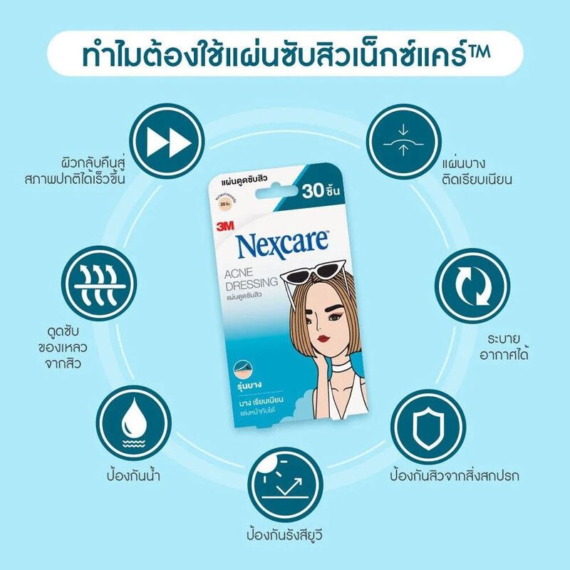 3M Nexcare Acne Dressing Thin Version size 0.8cm [30Dots x 2pcs].