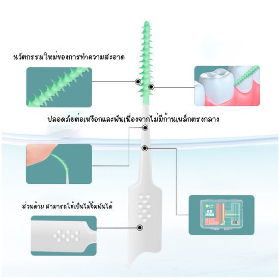 20 ชิ้น/กล่อง  ไหมขัดฟัน  แปรงซอกฟัน ชนิดซิลิโคน ไม่มีแกนเหล็ก ดูแลช่องปาก ทำความสะอาดฟัน