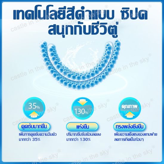 ❗สำหรับผูที่มีที่ปัสสาวะเล็ด❗BIROU ผ้าอ้อมผู้ใหญ่ แพมเพิส ผู้ใหญ่ ผ้าอ้อมกางเกงผู้ใหญ่ แพมเพิสผู้ใหญ่ยกลัง ระบายอากาศและ