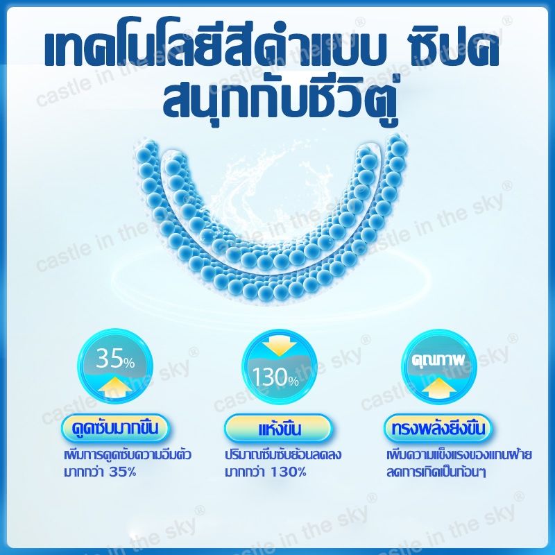 ❗สำหรับผูที่มีที่ปัสสาวะเล็ด❗BIROU ผ้าอ้อมผู้ใหญ่ แพมเพิส ผู้ใหญ่ ผ้าอ้อมกางเกงผู้ใหญ่ แพมเพิสผู้ใหญ่ยกลัง ระบายอากาศและ