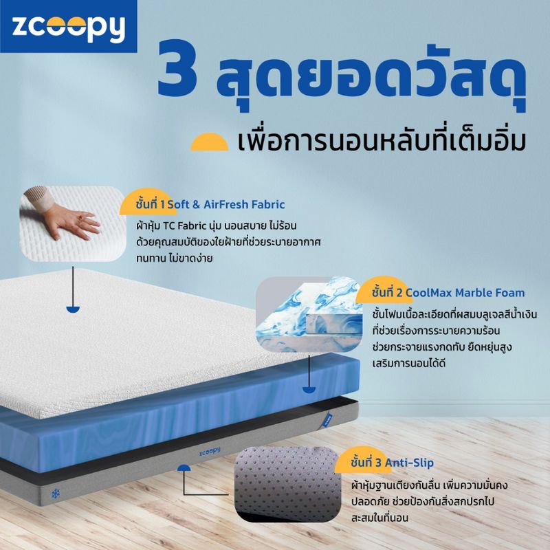 Zcoopy ที่นอน สัมผัสนุ่ม ไม่สะสมความร้อน จัดส่งในกล่อง น้ำหนักเบา ราคาประหยัด ส่งฟรี รุ่น Coolmax ขนาด 3.5ฟุต