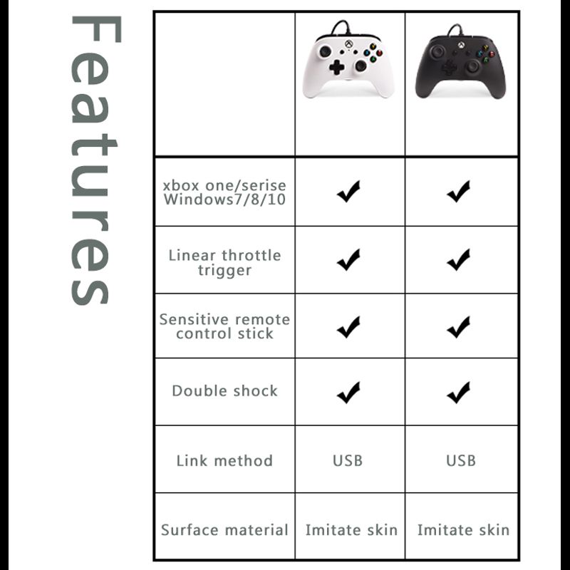 จอยเกม คอนโทรลเลอร์ จอยสติ๊ก XBOX 360 Joystick For XBOX ONE PC Windows 7/8/10/11/12/13/14 Joy xbox 360 Controllers Vibration Game Controller Joystick PC ตัวควบคุมเกม xbox 360 ตัวควบคุม Gamepad คอนโทรลเลอร์แบบมีสาย USB จอยสติ๊กเกม ตัวควบคุมเกม