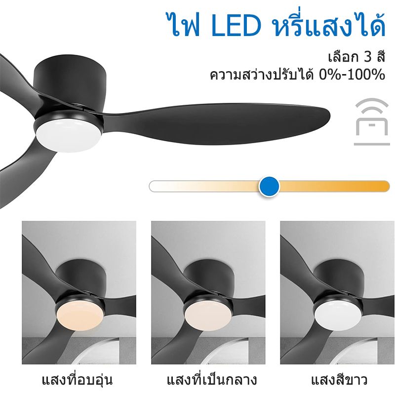 GEJIESE โคมไฟพัดลม โคมไฟเพดาน ไฟพัดลมเพดาน พัดลมเพดานมีไฟ สไตล์นอร์ดิก ไฟเพดาน LED พัดลมโคมไฟเพดาน พัดลมโคมไฟแขวน พัดลมเพดานแขวน ไฟเพดานบ้าน led 52นิ้ว พร้อมรีโมท ปรับแสง 3 สี ลมแรง 6 ระดับ ไฟแต่งห้อง G25