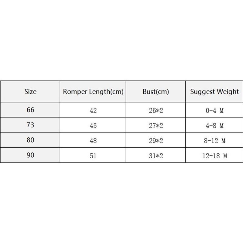 ชุดจั๊มสูทรอมเปอร์ แขนสั้น แฟชั่นฤดูร้อน สไตล์เกาหลี สําหรับเด็กทารกแรกเกิดผู้ชาย และเด็กผู้หญิง