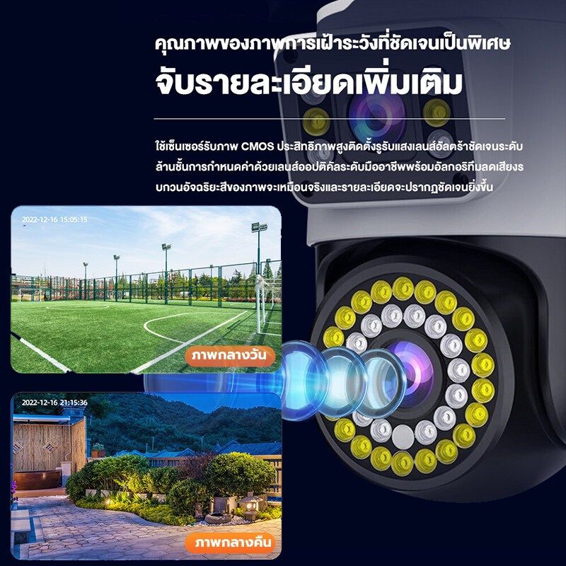 🔥ถูกที่สุด ซื้อ2แถม2 ขายดีที่สุด🔥กล้องวงจรปิด5G Full HD8MP 8ล้านพิกเซล ไร้สาย 360°PTZ Control with Alarm wifi IPCamera