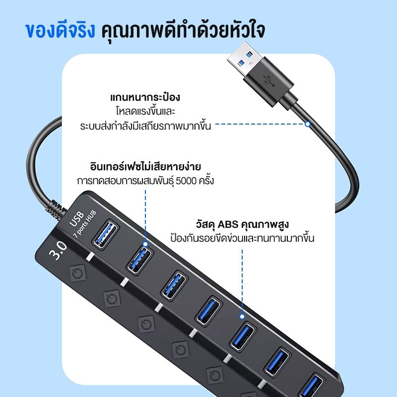 OLYPS USB HUB 3.0 type-c สวิตช์ควบคุมแบบสแตนด์อโลน 7in1 5Gbps การส่งผ่านความเร็วสู 1m งรองรับ Windows/OS/Linux