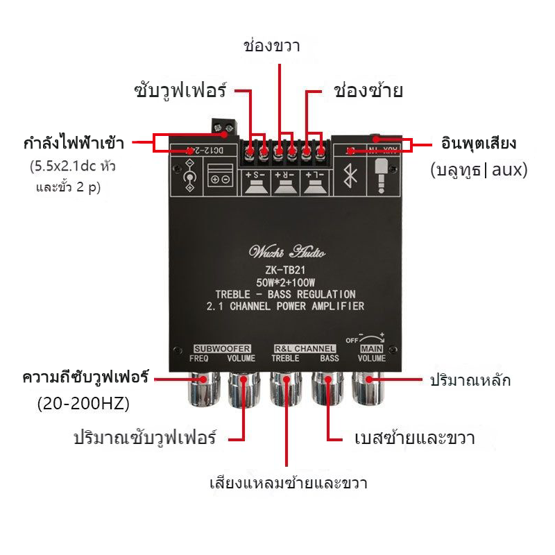 แอมป์จิ๋วแรงๆ12v แอมป์จิ๋ว แอมจิ๋วโมแรงๆ12v แอมป์บลูทูธ ZK-TB21 ซับวูฟเฟอร์ กำลังขับ แอมป์ zk tb21 แท้ชิปใหญ่ แอมป์จิ๋วแรงๆ 220v