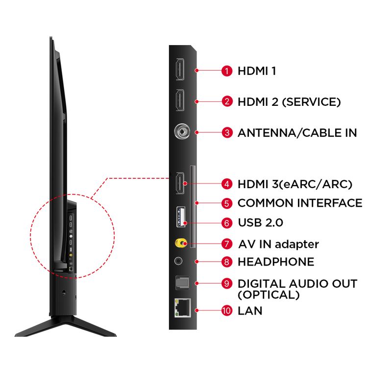 TCL 2024 ทีวี 55 นิ้ว LED 4K UHD Google TV