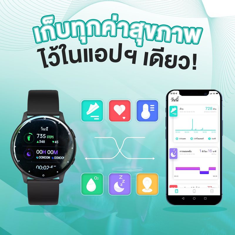 PH Life HR 2 นาฬิกาวัดความดันโลหิต ออกซิเจน-หัวใจ-นอนหลับ กันน้ำ IP68 ออกกำลังกาย 8 โหมด รับประกันศูนย์ 1 ปี