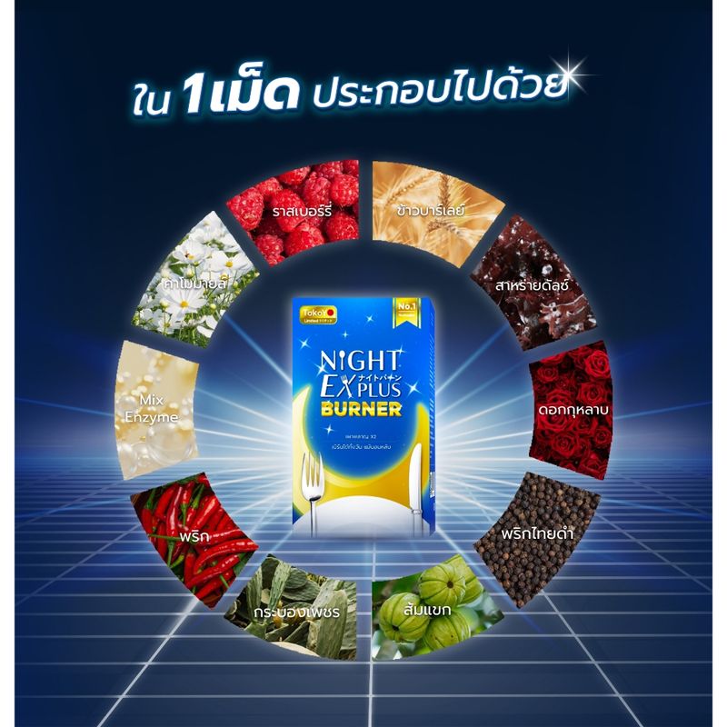 [ซื้อ 1 แถม 1] Tokoyo ไดอะโตะ เอนไซม์ช่วยเบิร์น Night EX Plus Burner [30 แคปซูล *2 - รวม 60 แคปซูล]