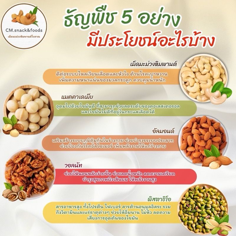 MixNut&Fruits ถั่วและผลไม้พรีเมี่ยม 10ชนิด (แยกผลไม้) 500g.💥ไม่มีน้ำมัน อร่อย กรุบกรอบ เครี้ยวเพลิน ไม่อ้วน💯