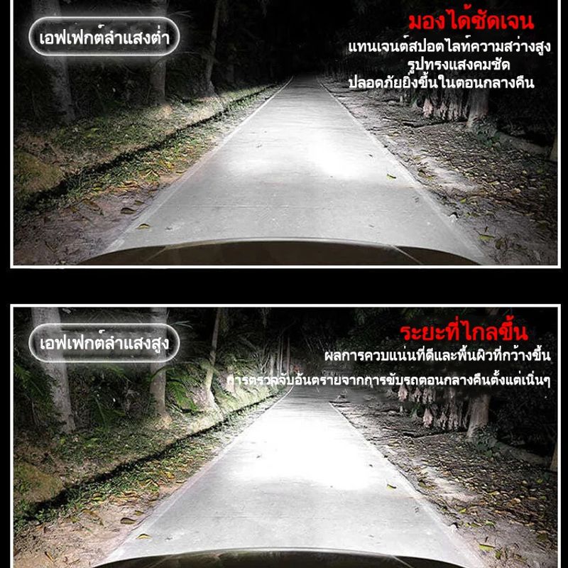 📌เเพค 2 ชิ้น 📌 ไฟหน้ารถยนต์ LED Y6 ตัวใหม่ ปี2024 เลนส์สองชั้น ไกลและใกล้หนึ่ง เมตร การถอดรหัสอัจฉริยะการเร 32KL