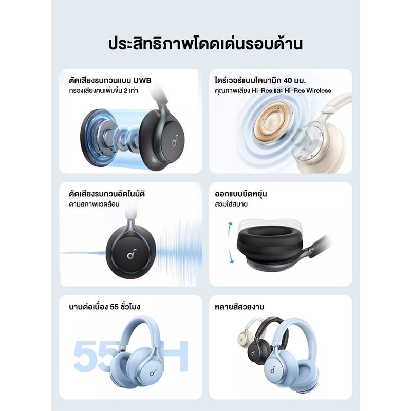 Soundcore by Anker Space One S1 headphone bluetooth หูฟังบลูทูธไร้สาย หูฟังตัดเสียงรบกวน หูฟังไร้สาย LDAC Hi-Res A3035